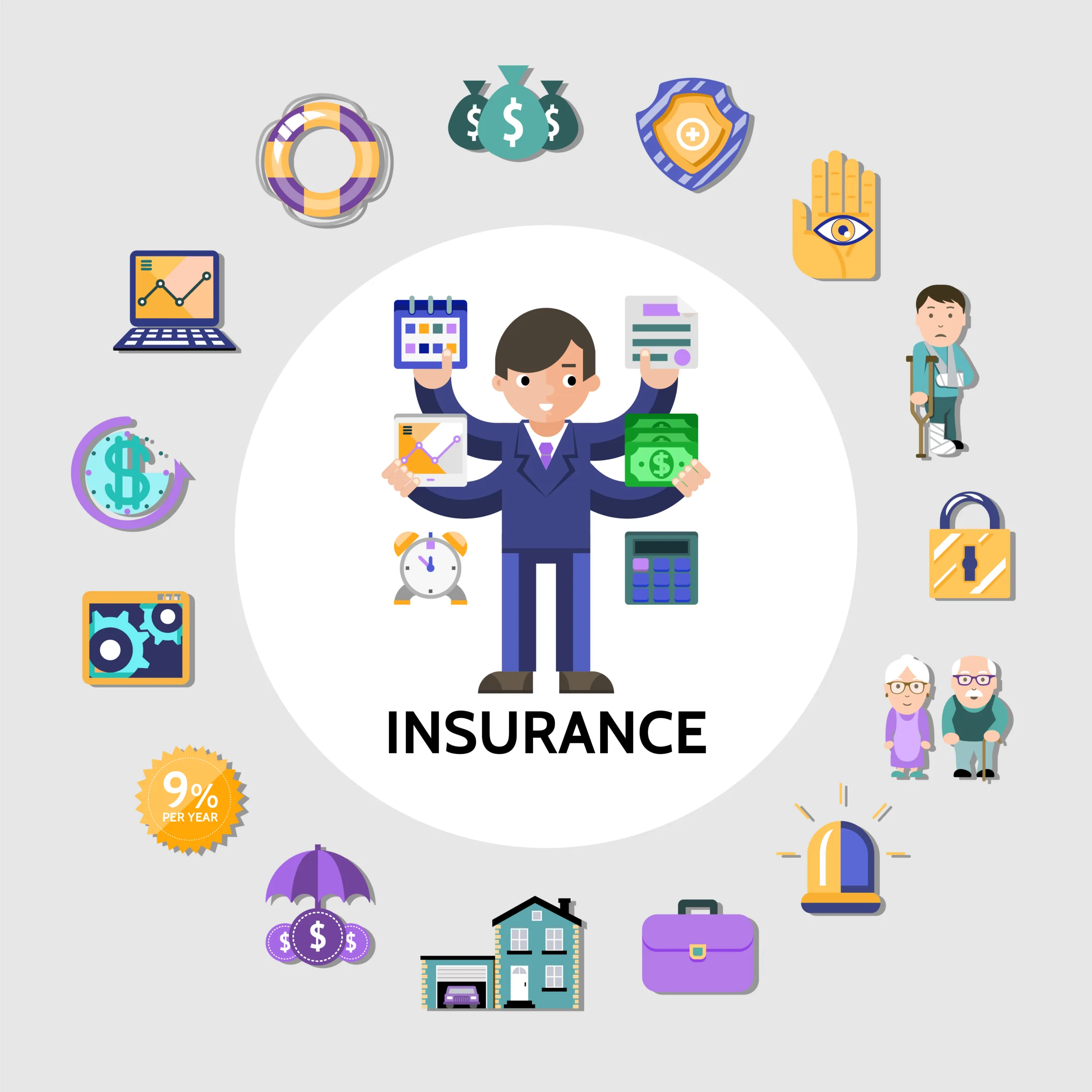 Insurance Types, Best Insurance Plans 2023,Insurance Benefits, Top Insurance Companies USA, Comprehensive Insurance Guide